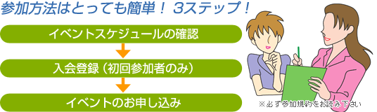 �Q�����@�͂Ƃ��Ă��ȒP�I3�X�e�b�v�I